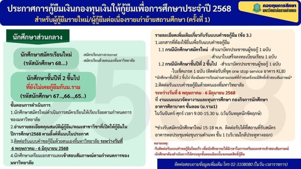 ประกาศ กยศ. 68